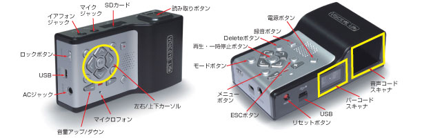 らいふリミテッド本体の説明