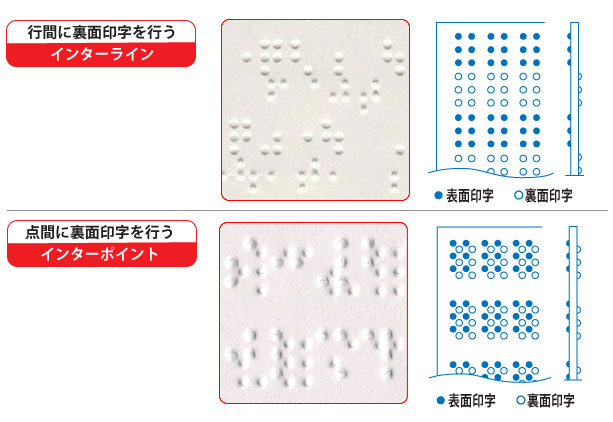 印字サンプル